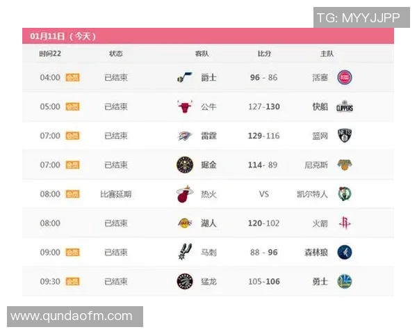 骑士与热火激战回顾2017年3月5日的精彩对决与赛后分析